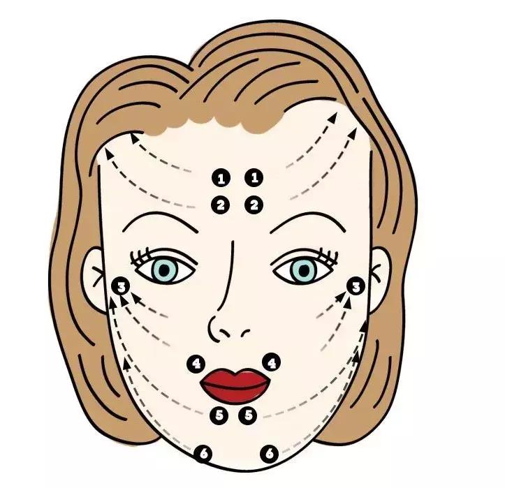 小p老师眼部按摩手法教程,老师傅教学按摩小技巧