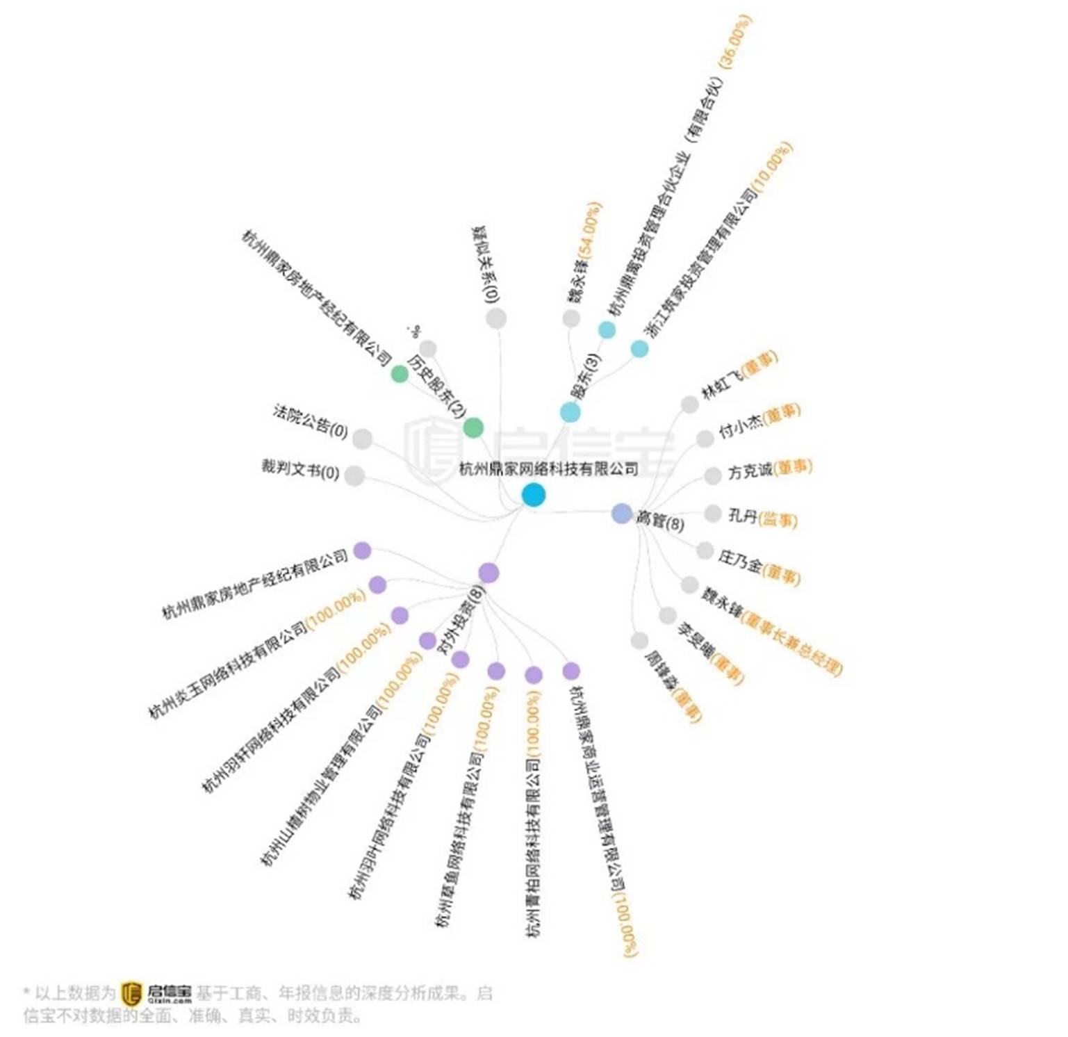 绉熸埧甯傚満鐩墠鏈夊摢浜涚棝鐐瑰拰涔辫薄,浣犵殑鎴跨