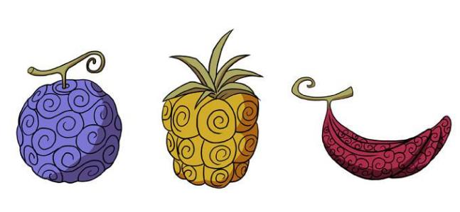 海贼王恶魔果实需要什么条件,详细讲解海贼王恶魔果实