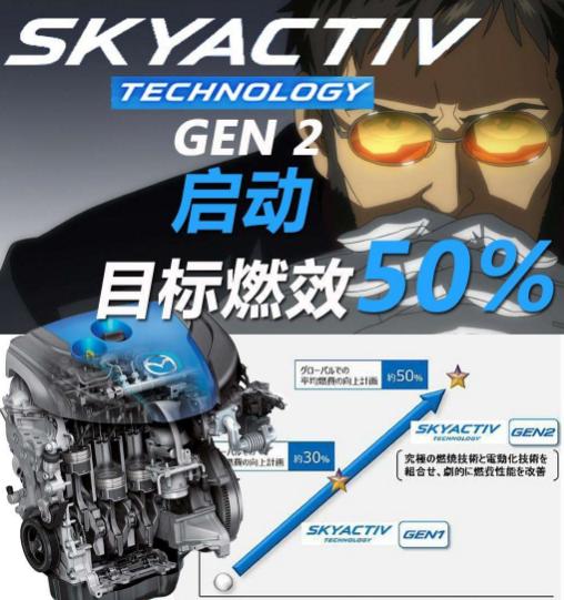 为啥马自达没有本田出名,马自达的操控到底好在哪里