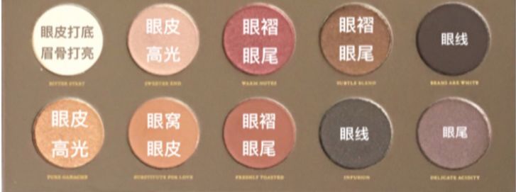 眼影画不好显得眼睛肿,眼影画的不好可以修么