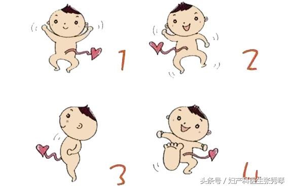 孩子胎动小秘密,怎么知道胎动的小秘密
