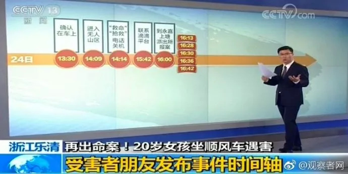 有关滴滴顺风车的最新消息,滴滴顺风车最新消息今日新闻