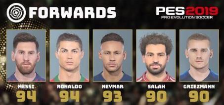 实况足球2019梅西能力值,实况足球梅西c罗适合哪个阵容