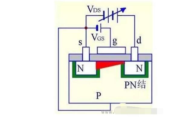 什么是mos管的工作原理,mos管的原理与结构课件