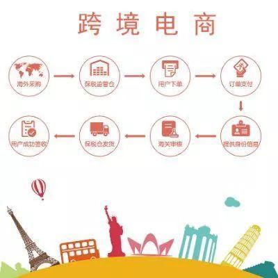 传统电商实体店怎么转型,传统电商如何转型跨境