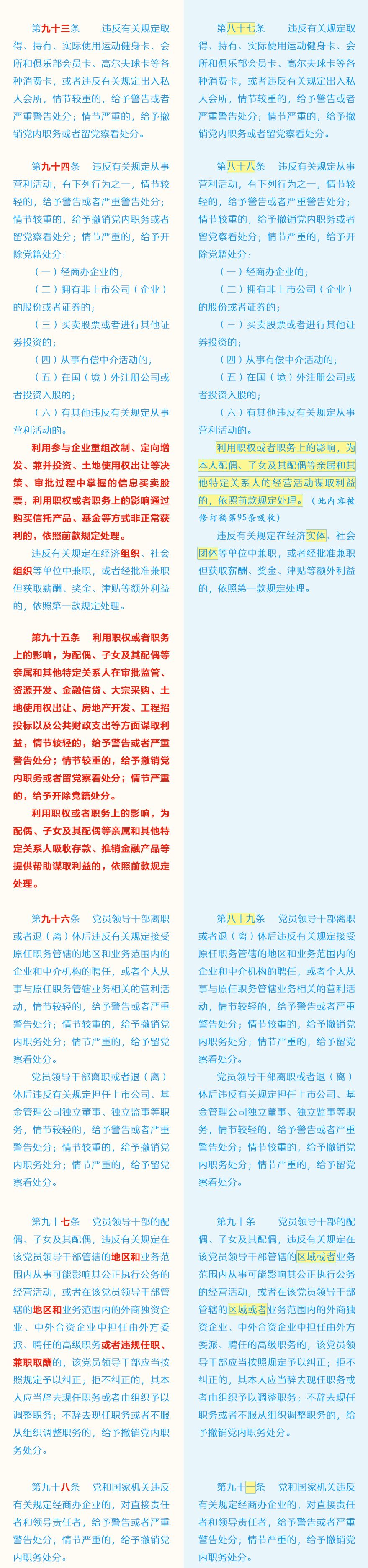 党员必须牢记的100条禁令,党员条例和准则最新
