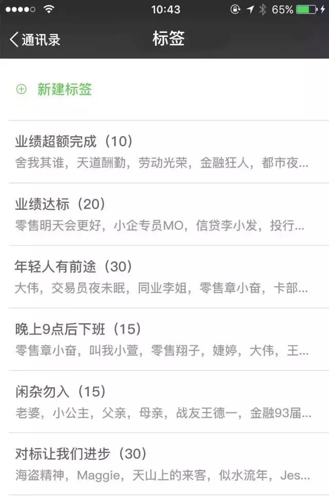 我把行长在朋友圈分组了