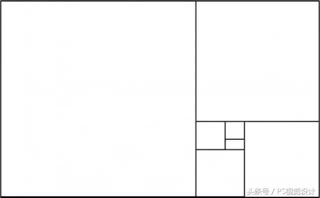 什么是黄金比例,黄金比例设计运用