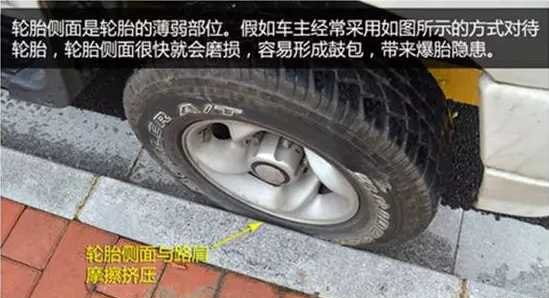 汽车吃胎维修,汽车吃胎修复