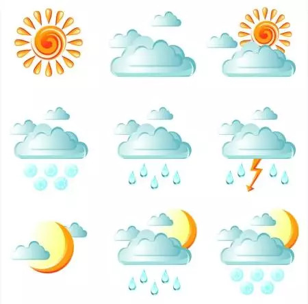 天气预报专业术语雨夹雪,天气预报所有名词