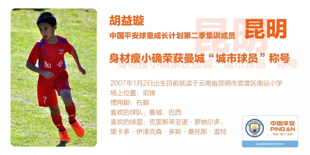 25名赴英国曼城学习的中国足球少年,后来怎么样了?