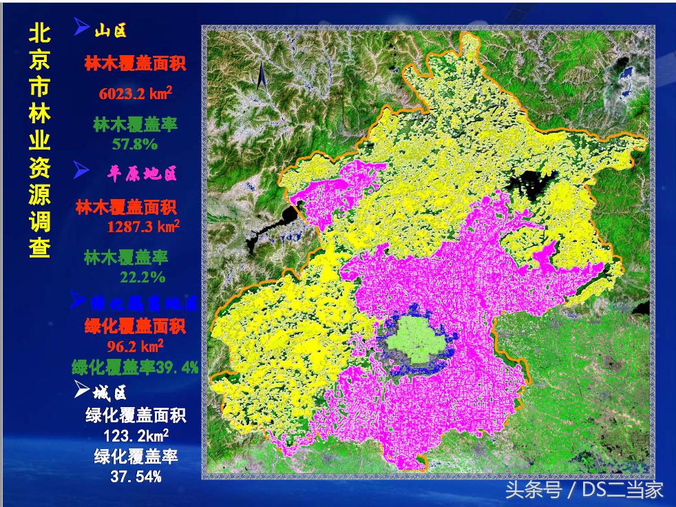 考研物理学专业课知识问答,遥感专业考研考哪些学校