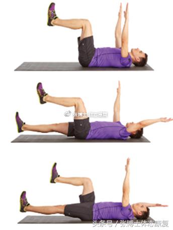 运动康复学治疗腰间盘突出,运动康复腰椎间盘突出