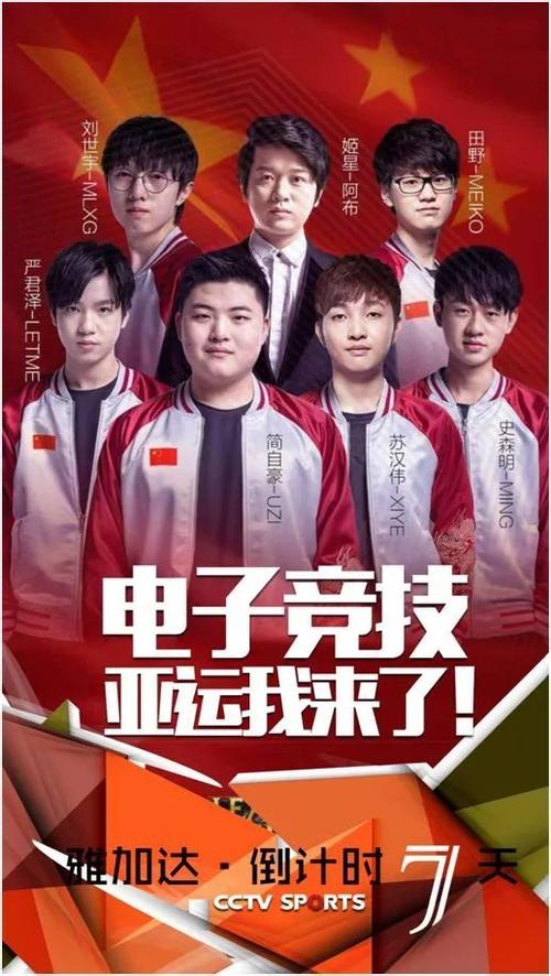 亚运会的体育项目有哪些,亚运会团体竞技体育项目