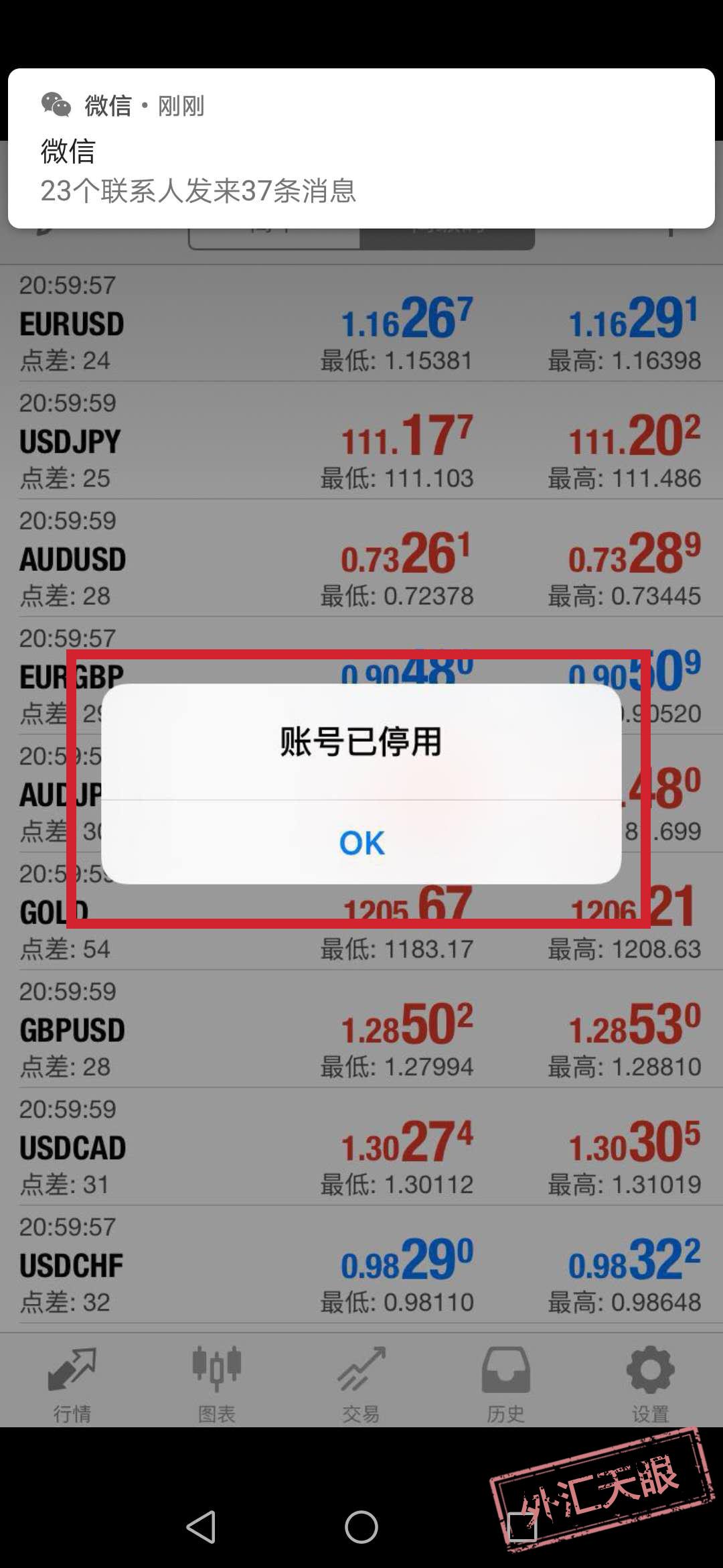 普惠世纪不能入金导致爆仓剩余金额无法提现？