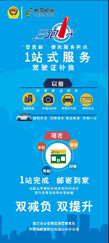 海口车管所办理业务网上怎么预约,海口四个交管服务站在哪里