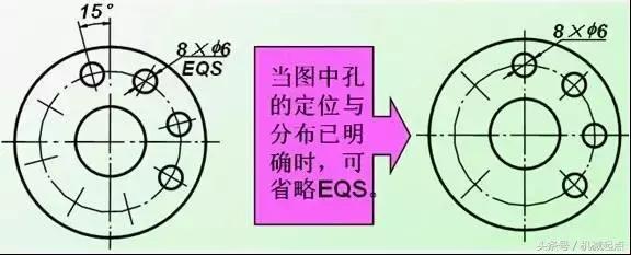 机械制图投影基础,机械制图基础教案