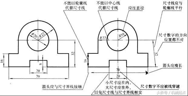 机械制图投影基础,机械制图基础教案