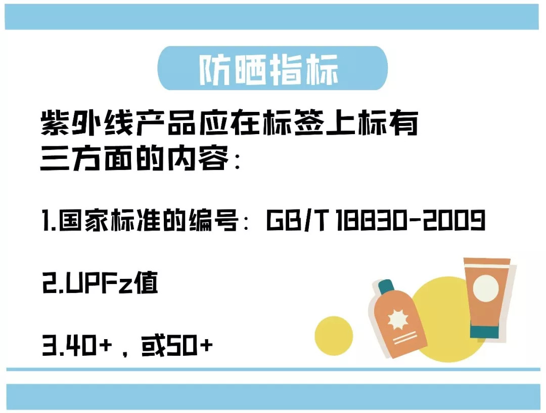 防晒做不对看起来老十岁,从十几岁做好防晒到现在