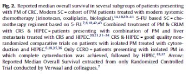 结直肠癌肝转移,结直肠癌肝转移野生型好治疗吗