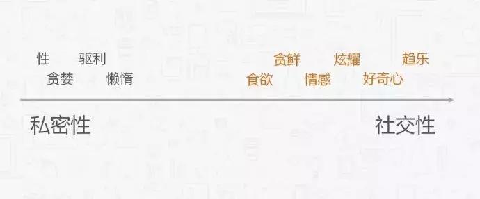 做新媒体适合自己的选题,新媒体策划选题方法