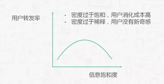 做新媒体适合自己的选题,新媒体策划选题方法