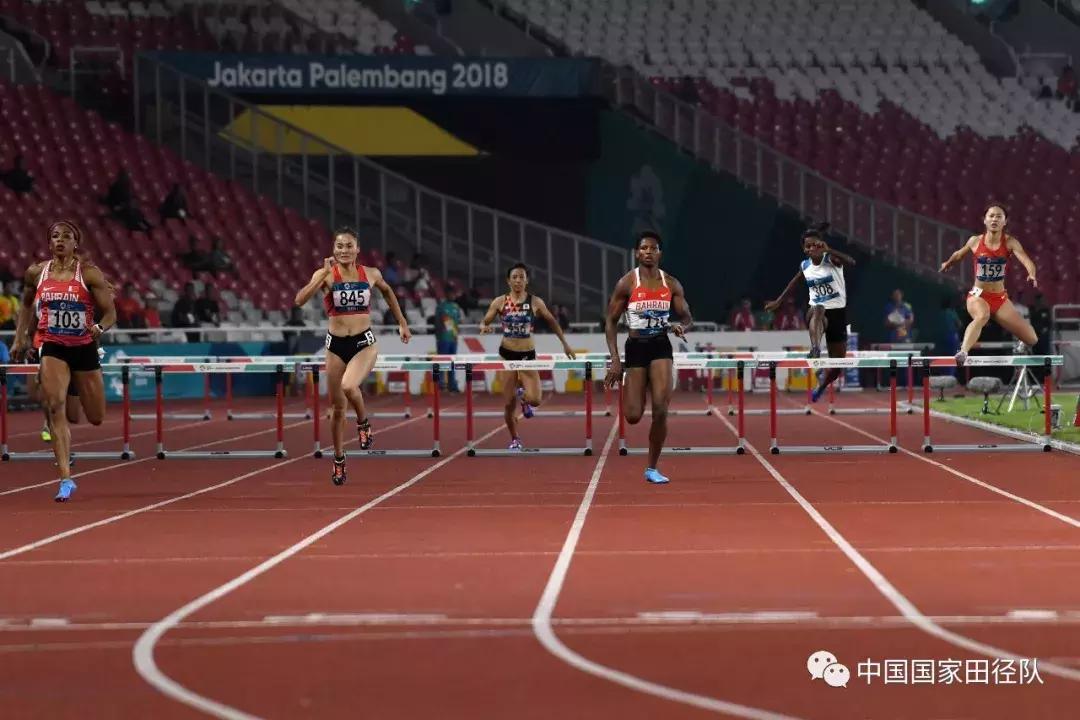 印尼亚运会男子跳高冠军王宇,亚运会男子跳高第一名成绩