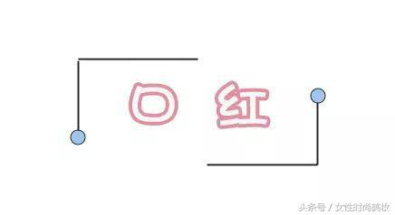 学生党100元就能搞定的平价彩妆,贫民窟少女100元以内好物