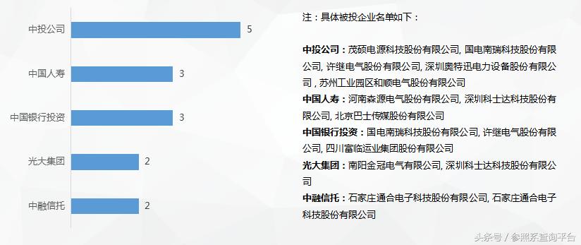 充电桩可行性研究报告机构,充电桩行业论文