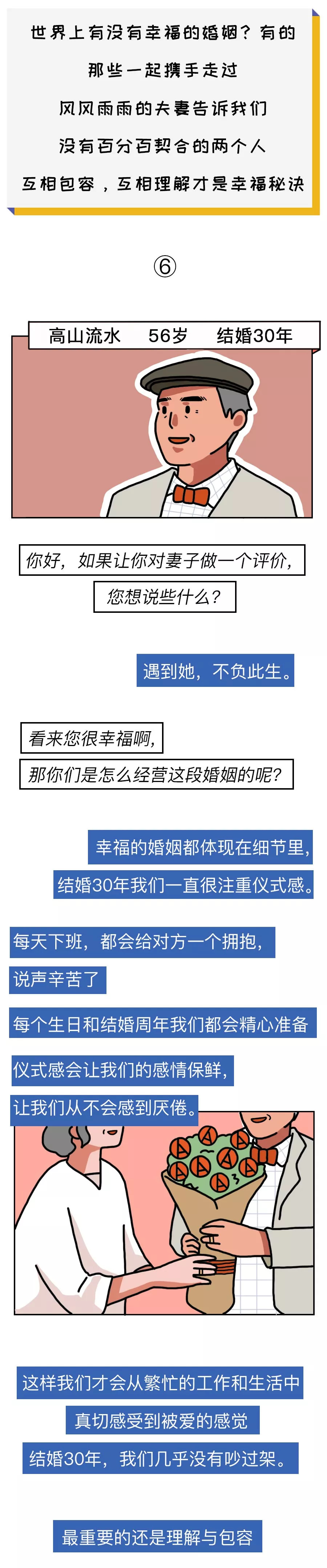 你后悔娶了现在老婆吗,你后悔娶现在的老婆女版吗