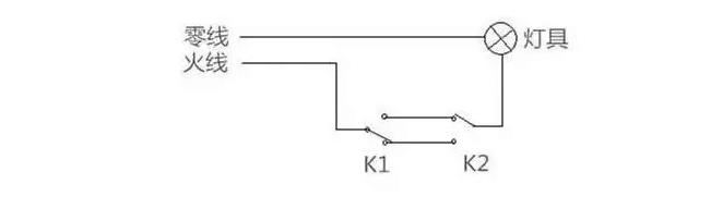 节能灯关灯后一闪一闪的怎么回事,家里led灯关了还是一闪一闪的