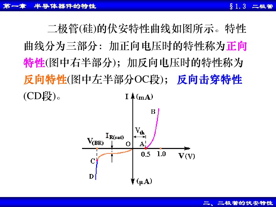 二极管的基本电路与分析方法,二极管基本电路分析方法