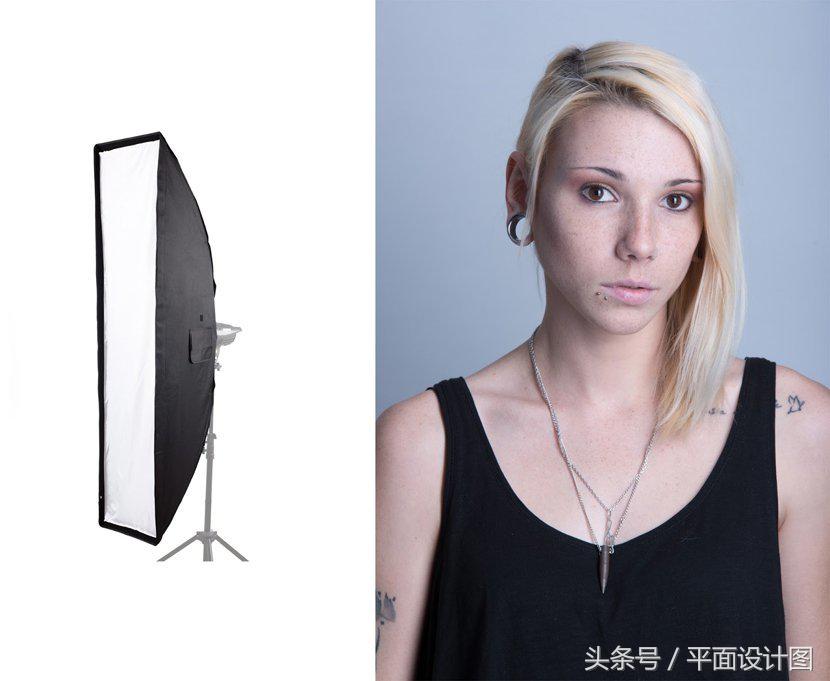 灯的不同灯罩的区别,不同灯罩的打光效果