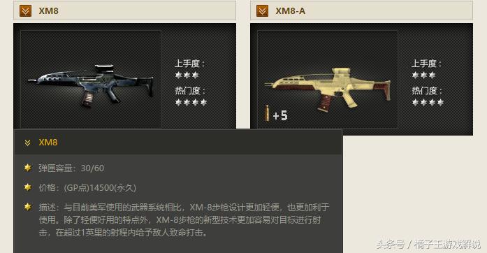 穿越火线现在流行的装备,穿越火线十大核心武器排行榜