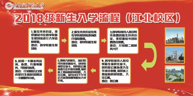 「哈师大·迎新倒计时③」用我心，迎你新｜欢迎来到哈师大~（内附最新报到流程）