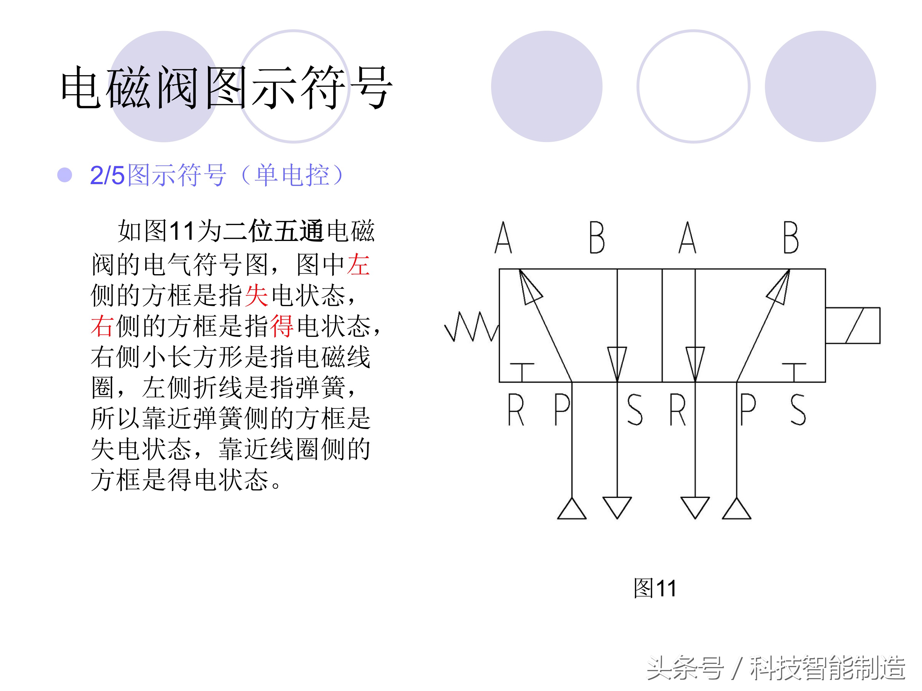 电磁阀的种类及工作原理,电磁阀的分类及电磁阀的用途