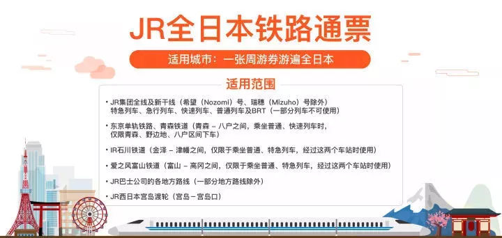 日本交通券推荐,日本九州jrpass使用攻略