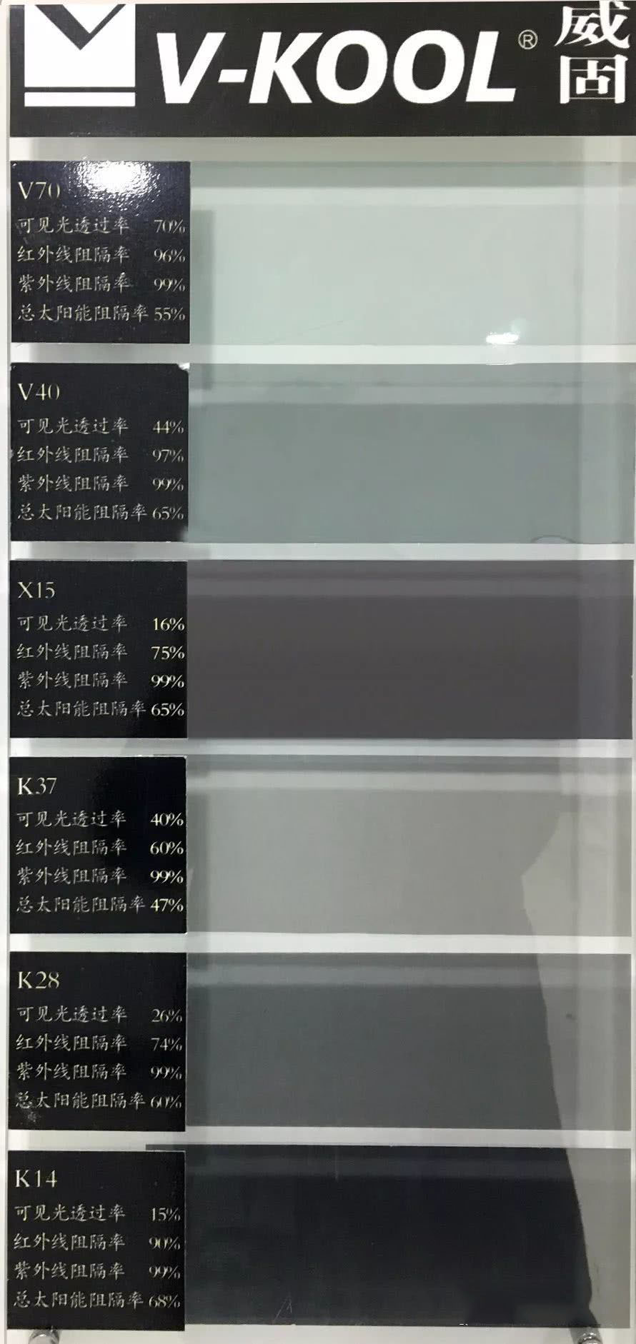 3m玻璃膜好还是雷朋玻璃膜好,量子3m龙膜