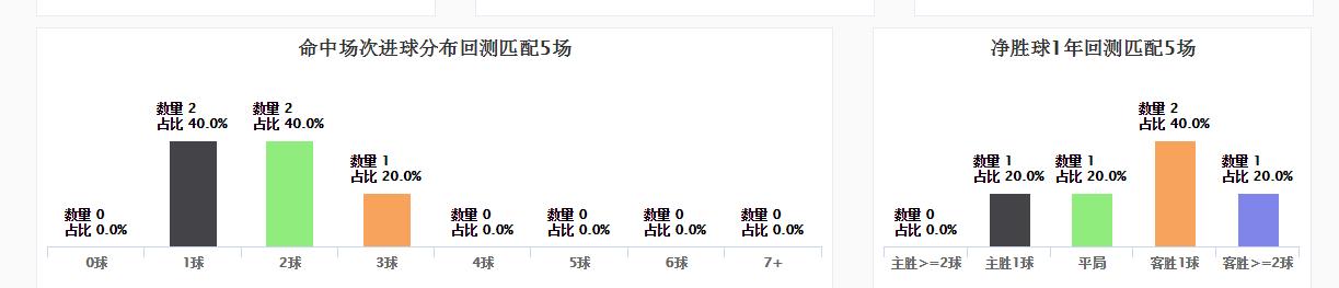 spdex超级指数,spdex超级指数系统官网