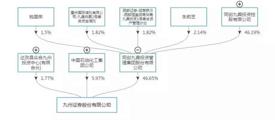 金融爆雷最新兑付消息,金融爆雷违约事件