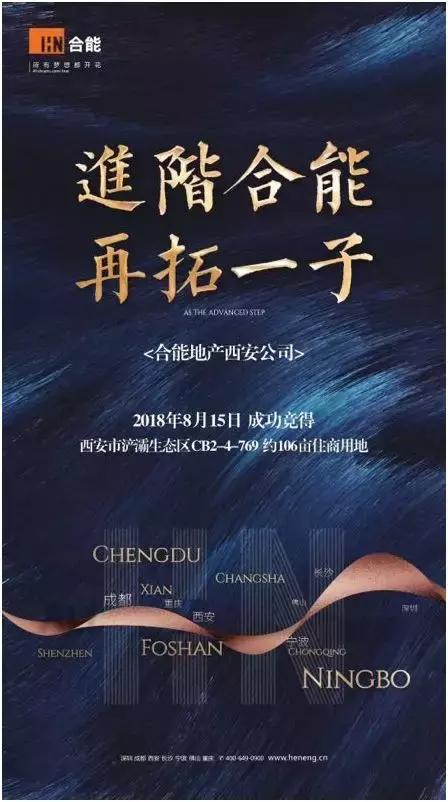 西咸新区房价最新价格表,预言2025西咸新区房价走势