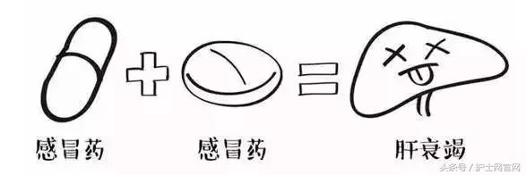 三种药水不能同时服用,哪些常见药物不可以混着吃