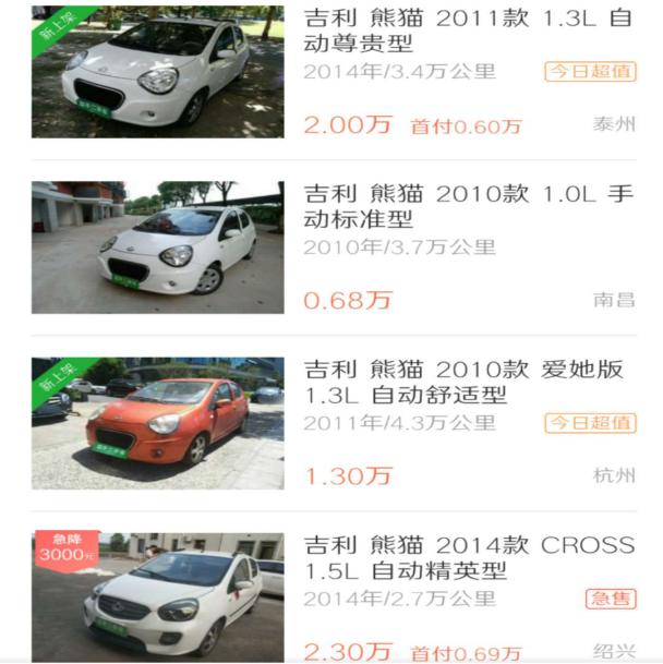 吉利熊猫09款自动二手车多少钱,奥拓和吉利熊猫哪个二手车好点