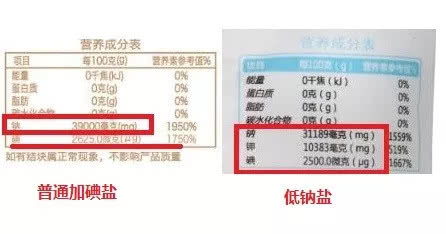儿童食品真的可以放心吗,你知道你买的是不是正品吗