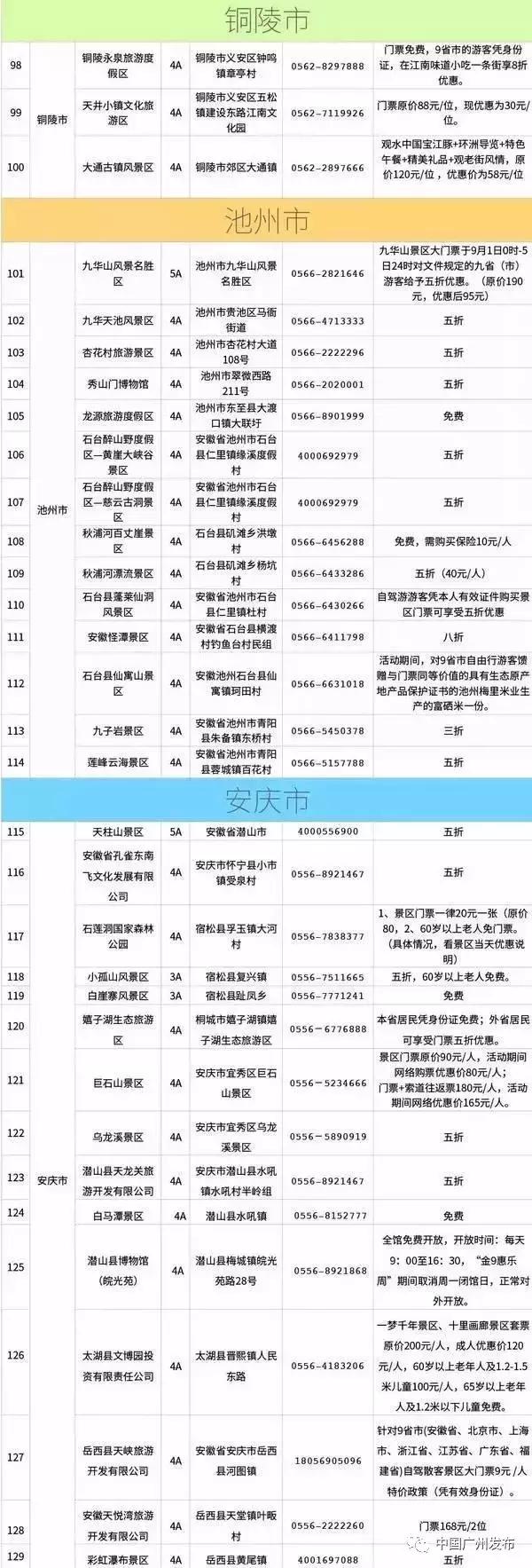 黄山迪士尼门票多少钱,上海迪士尼和黄山哪个好玩