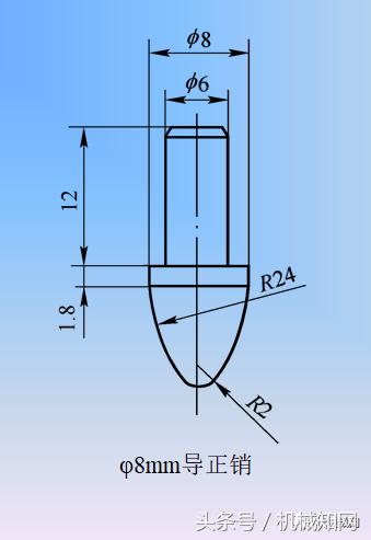 冲压模具设计ppt讲解,冲压模具设计的方法与步骤ppt