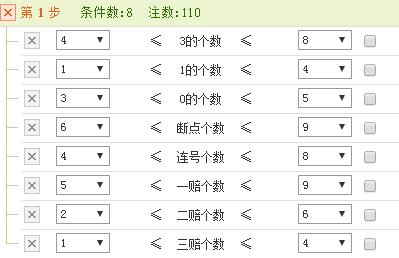 胜负彩18109期盈亏,18109胜负彩中奖地区分布
