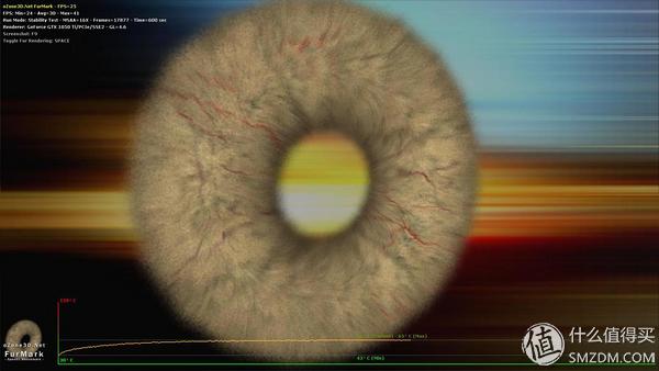铭瑄gtx1050显卡怎么样,铭瑄1050ti显卡怎么样