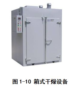 果蔬热风干燥过程,果蔬干制技术应用与研究进展